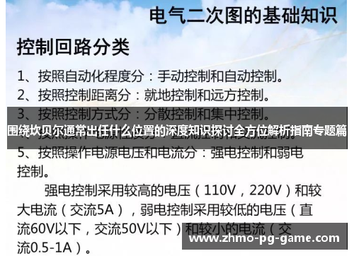 围绕坎贝尔通常出任什么位置的深度知识探讨全方位解析指南专题篇
